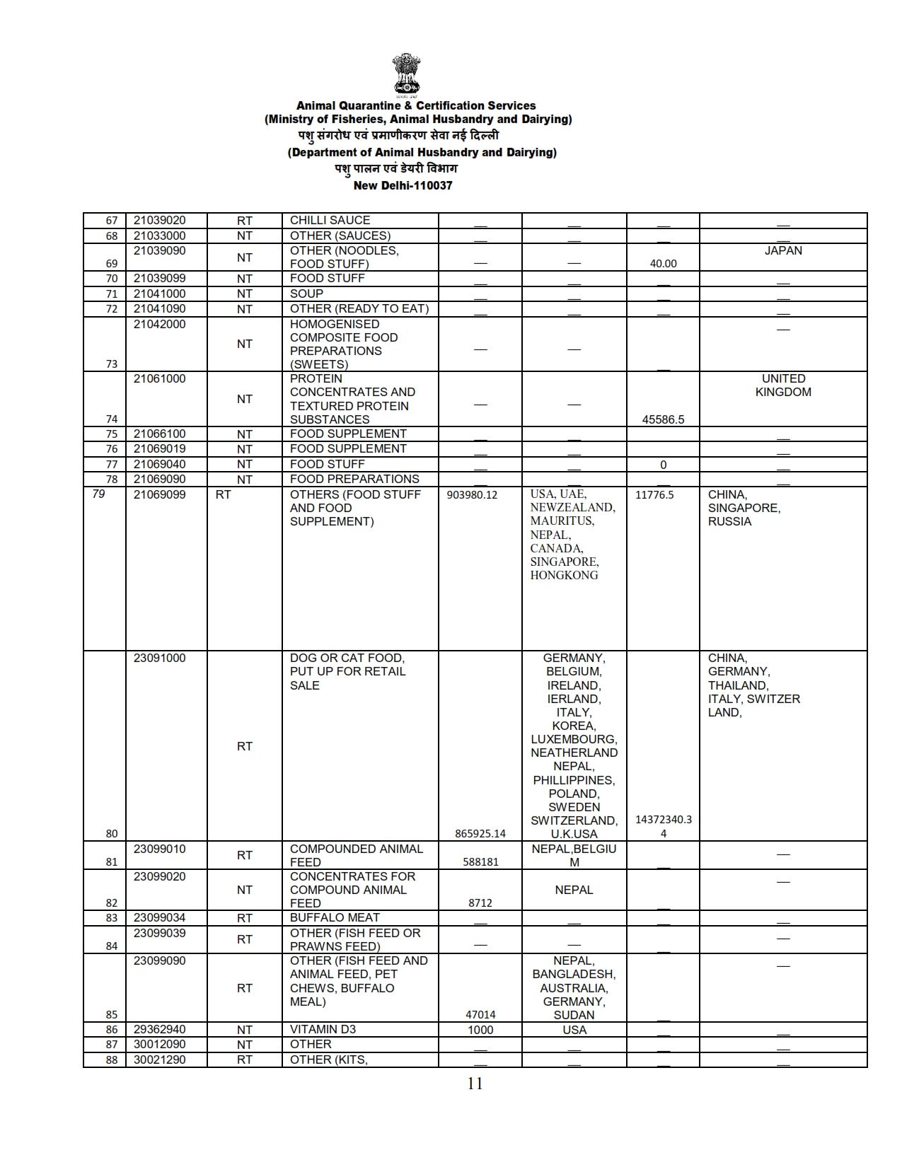 Annual Report 2022-23_011 images